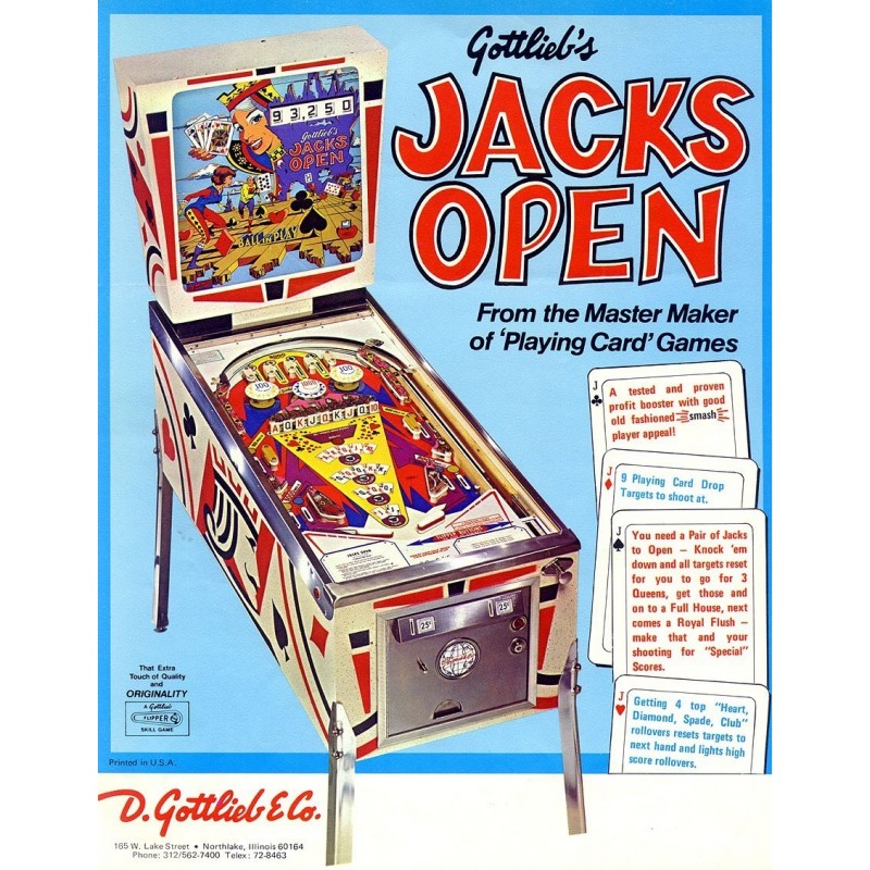 Set décors Gottlieb Jacks Open