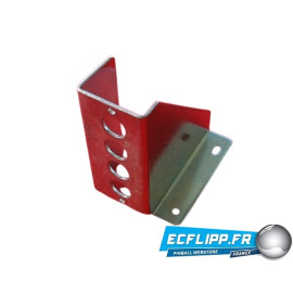 Support de switch service