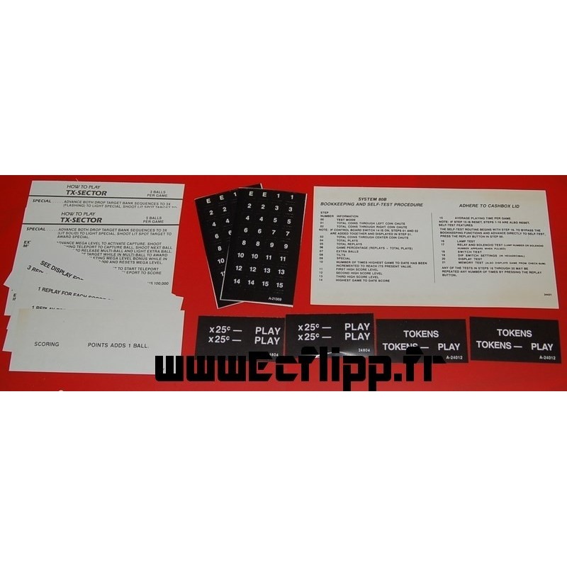 Cartes d'instructions TX sector