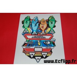 Decal tackle box Fish Tales