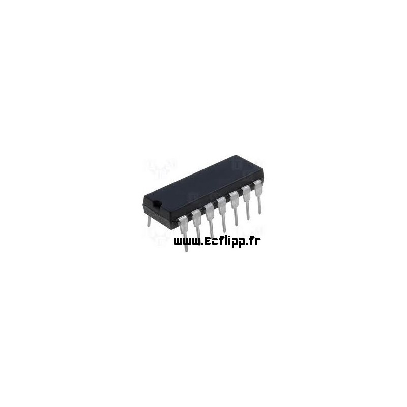 CI 7416