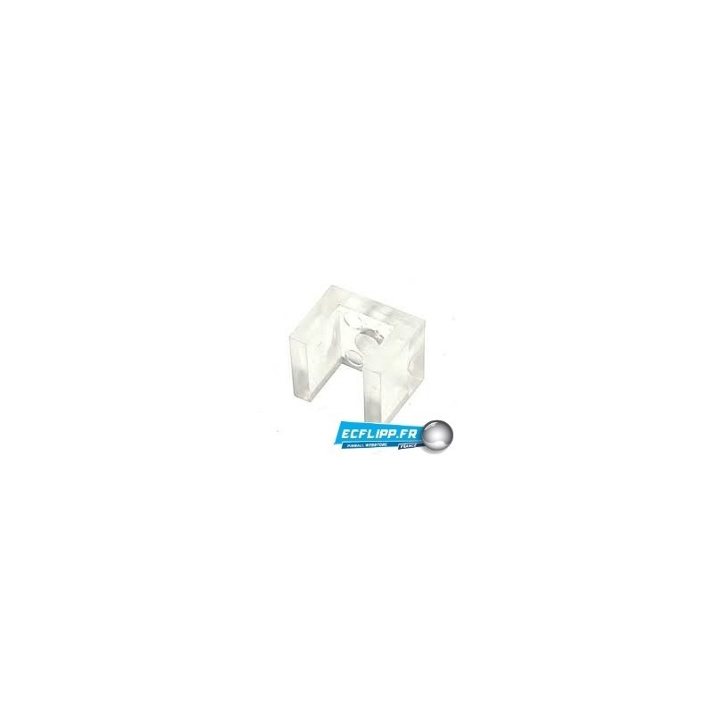 Troll locator 03-9808
