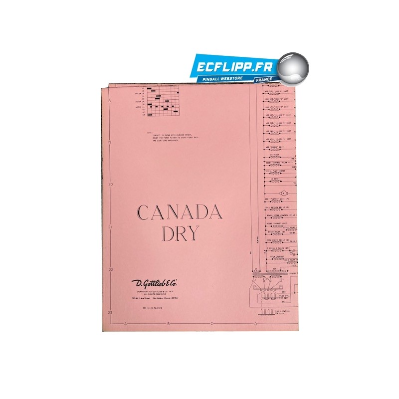 Manuel d'instructions Canada Dry