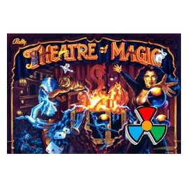 ColorDMD afficheur LCD pour flipper Theatre of Magic