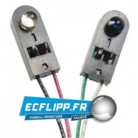 JJP Optos pour Dialed In et Pirate Jersey Jack Pinball