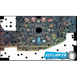 Overlay panel Scared Stiff ( Bally 1996 )