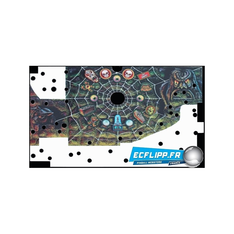 Overlay panel Scared Stiff ( Bally 1996 )