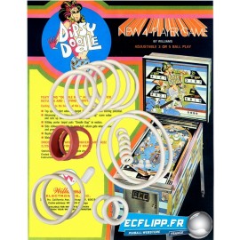 Kit caoutchoucs Dipsy Doodle Williams 1970