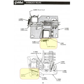 Ressort Gottlieb A-574