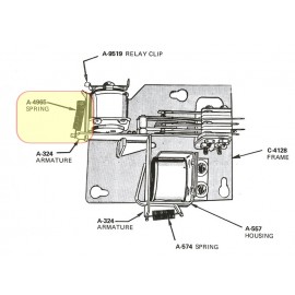 A-4965 Gottlieb Spring